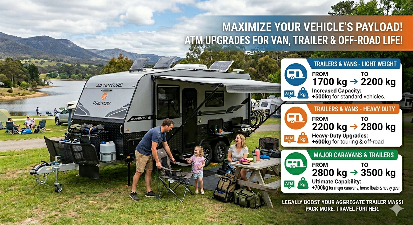 Upgrade Your Trailer or Caravan ATM
