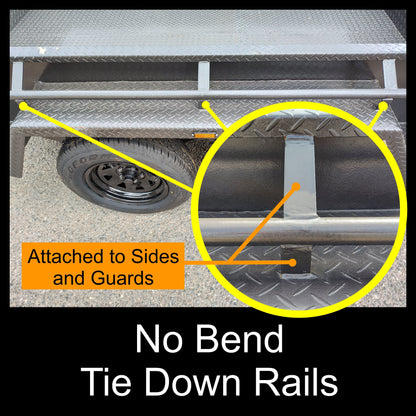 12x5 Premium Tandem