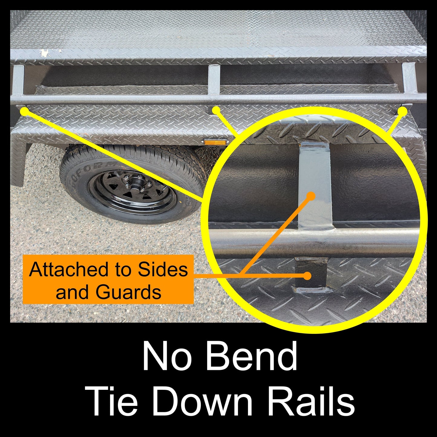 10x5 Premium Tandem